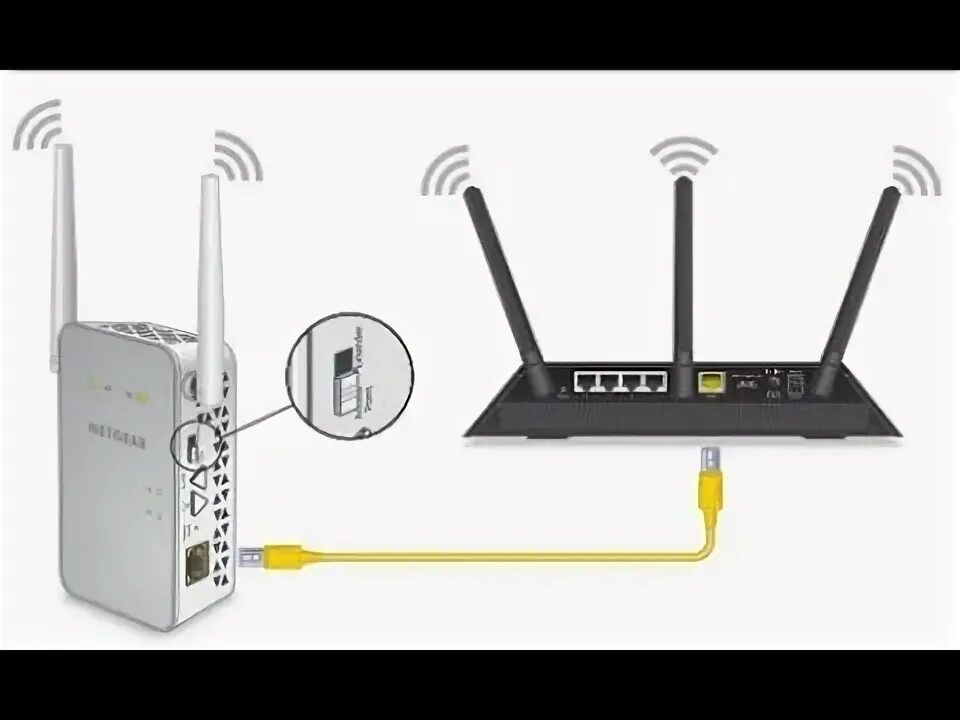 Wifi range extender как подключить к роутеру 5 Best Wi-Fi Extenders for 2020 best wifi extender 2020 - YouTube