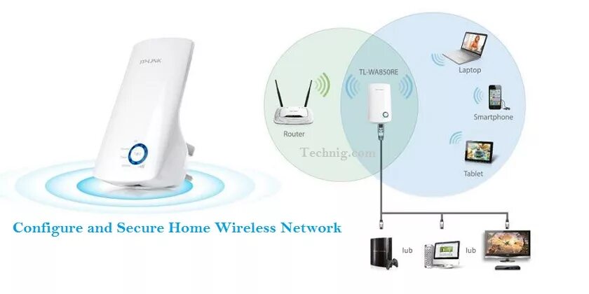 Wifi range extender как подключить к роутеру 5 Steps to Secure your Home Wireless Network - TECHNIG