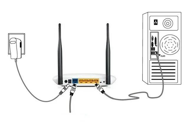 Wifi роутер подключение без интернета Как узнать или изменить пароль беспроводной сети на устройствах TP-Link - Home N