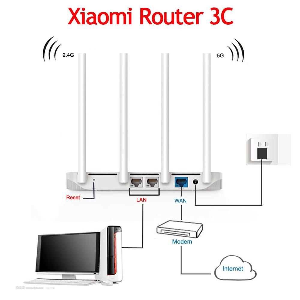 Wifi роутер xiaomi 4a как подключить Original Xiaomi Mi WIFI Router 3C 802.11N 2.4G 300Mbps Smart APP Control Band Wi