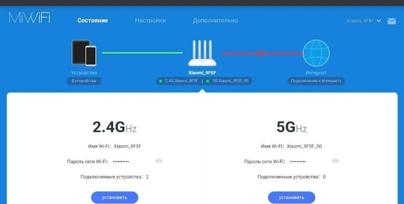 Wifi роутер xiaomi 4a как подключить Ответы Mail.ru: Не подключается к интернету роутер Xiaomi mi Wi-Fi