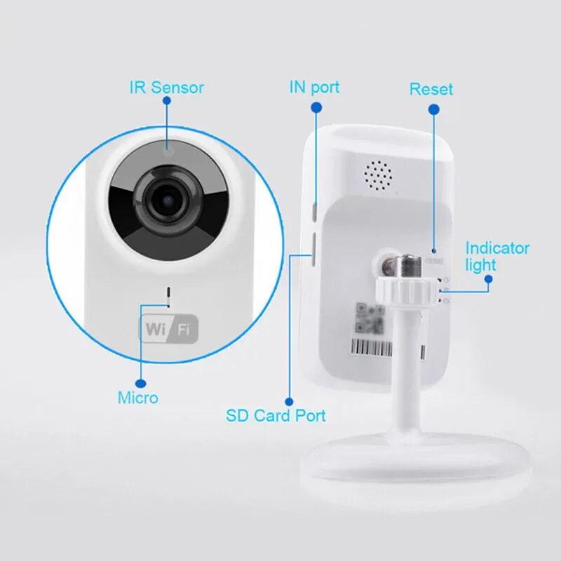 Wifi смарт камера как подключить Jshida HD 720P Mini Wifi IP Camera Wireless P2P Baby Monitor Network CCTV Securi