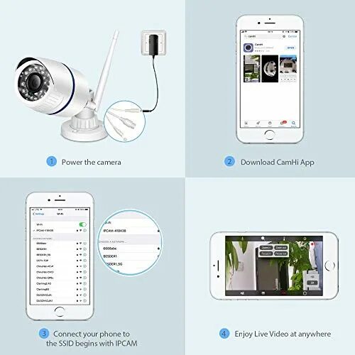 Wifi смарт камера как подключить Купить камеры видеонаблюдения DDUUOO Hd 1080P Ip Kamera Outdoor WiFi Home Securi