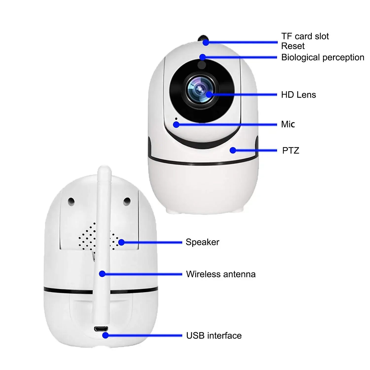 Wifi смарт камера как подключить Wholesale Smart home cctv system Wifi Wireless IP Camera Baby Monitor P2P Pan/Ti