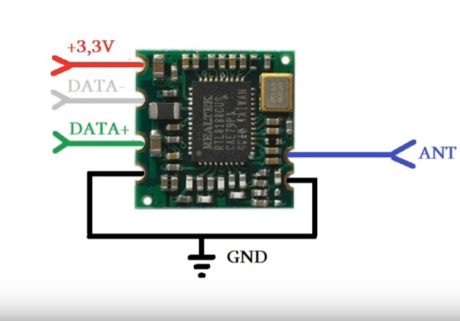 Wifi usb как подключить к компьютеру Простейший WiFi приёмник от Китайского планшета. (вторая жизнь) Ремонт аппаратур