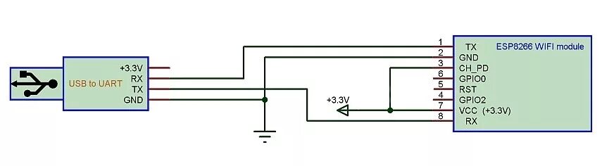 Wifi usb как подключить к компьютеру WIFI датчик температуры на базе WIFI модуля ESP8266 и датчика температуры DS18B2