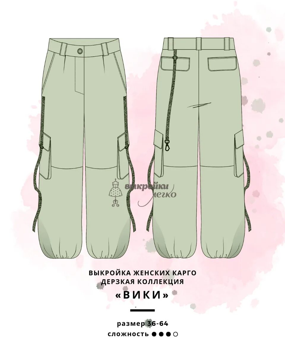 Wiki выкройки купить Вся дерзкая коллекция выкроек "Вики" уже на сайте! Выкройки-легко Дзен