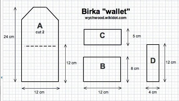Wiki выкройки купить Birka Wallet tutorial Messenger bag patterns, Wallet pattern, Leather pouch