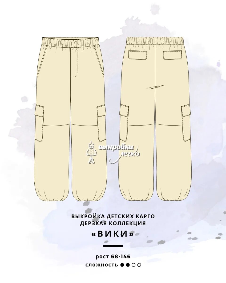 Wiki выкройки купить Вся дерзкая коллекция выкроек "Вики" уже на сайте! Выкройки-легко Дзен