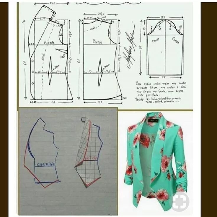 Wikisew выкройки бесплатные выкройки Pin by Sara A on Sewing to do Blazer pattern, Dress sewing patterns, Fashion sew