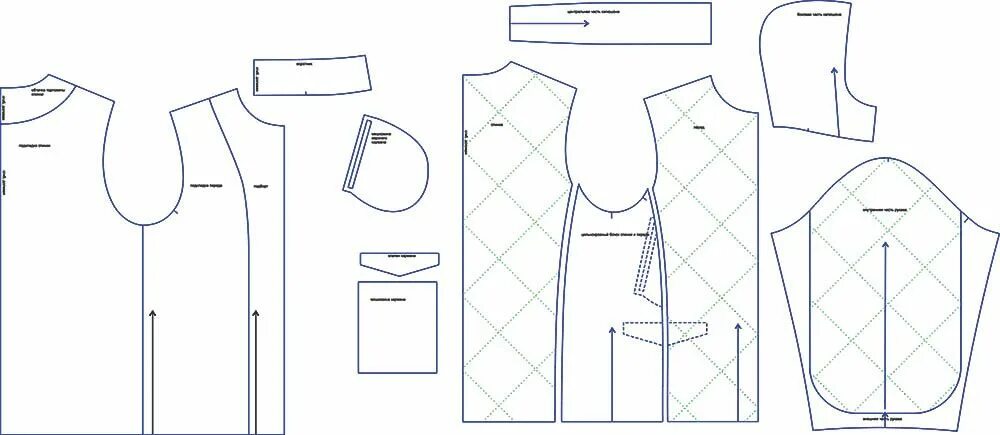 Wikisew выкройки бесплатные выкройки Выкройка мужской зимней куртки MP240117 Выкройки, Куртка, Зимние куртки