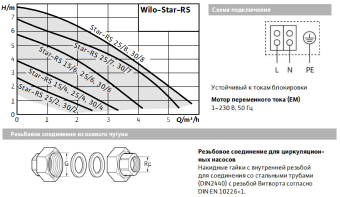 Wilo star rs25 4 полярность схема подключения Насос Wilo Star-RS купить КомфортСервис
