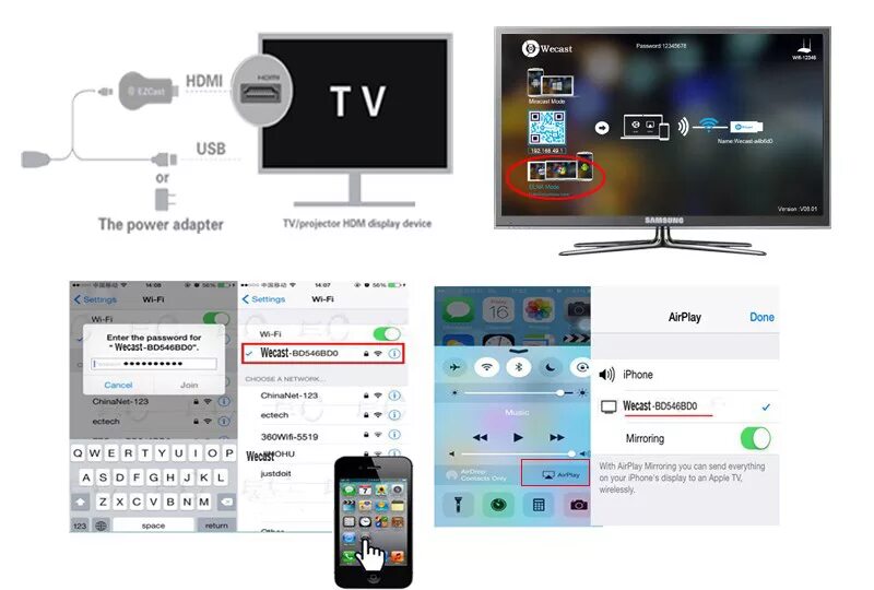 Win 11 подключение к телевизору Беспроводной WiFi HDMI адаптер Wecast с поддержкой DLNA, Miracast, AirPlay