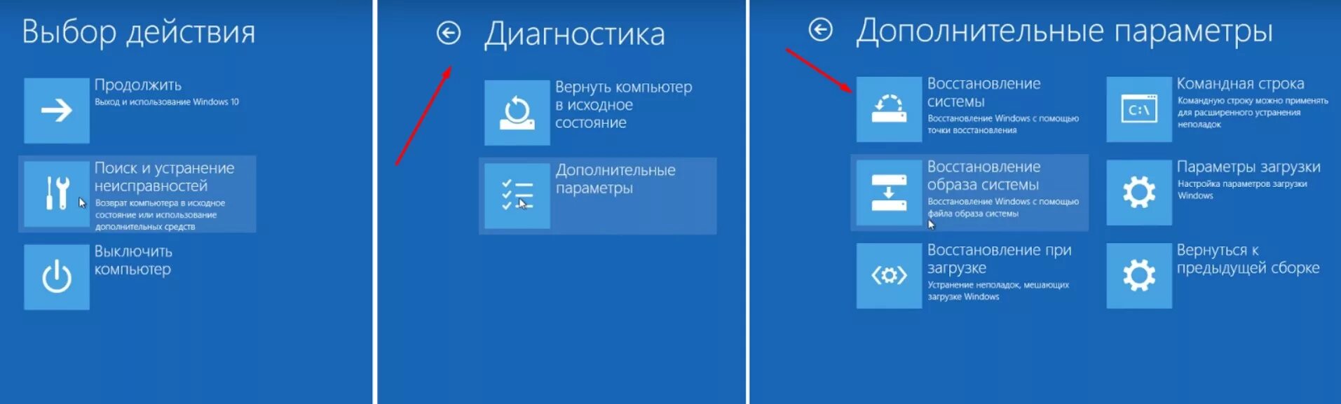 Windows 10 диагностика входящих подключений Не запускается Windows 10 что делать? Решение проблемы с Windows
