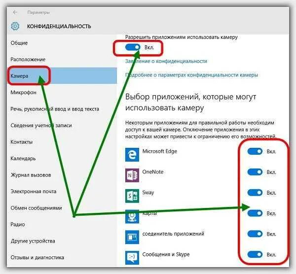 Windows 10 подключение камеры Приложение отключение камеры: найдено 88 изображений