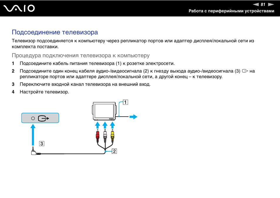 Windows 10 подключение телевизора через wifi Фотографии СТАНЦИЯ МАКС ПОДКЛЮЧЕНИЕ К ТЕЛЕВИЗОРУ