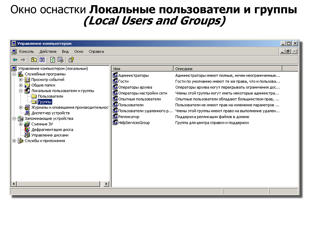 Windows оснастка пользователи Локальные группы windows: найдено 79 изображений