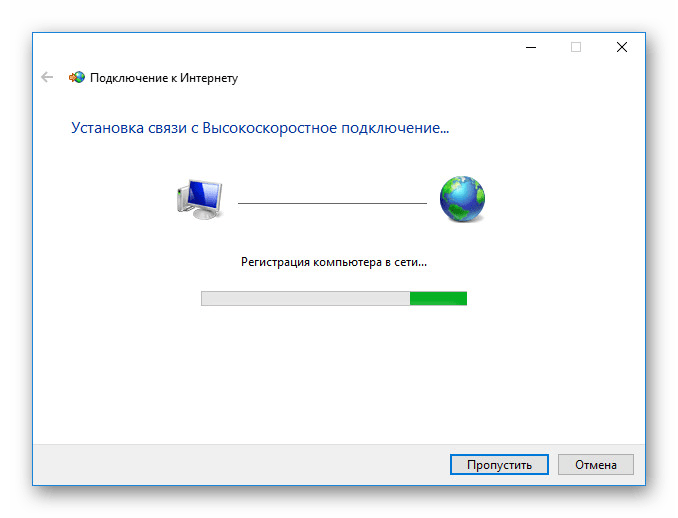 Windows установка подключение к интернету нет Картинки GOODBYE НЕТ ПОДКЛЮЧЕНИЯ К ИНТЕРНЕТУ