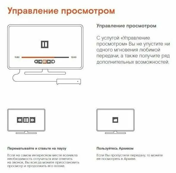 Wink без приставки как подключить Приставка для цифрового ТВ Wink+ подписка "Wink + More. tv" на 3 месяца - ТВ-при