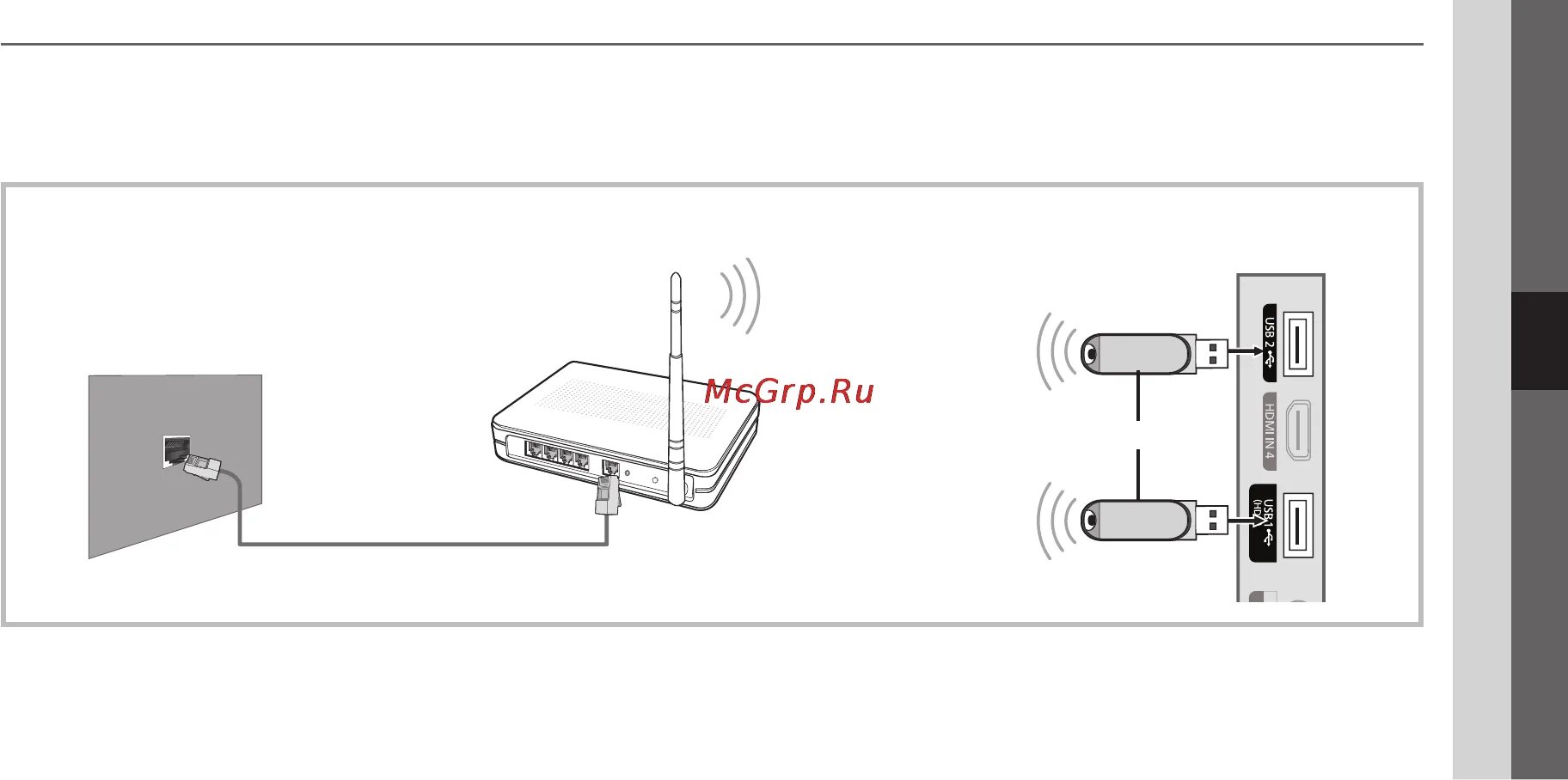 Wink подключение устройств Samsung LE-40 C650 L1W 25/55 Подключение к беспроводной сети
