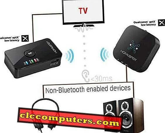 Wireless блютуз адаптер как подключить Картинки ПОДКЛЮЧИТЬ ТЕЛЕВИЗОР ЧЕРЕЗ BLUETOOTH