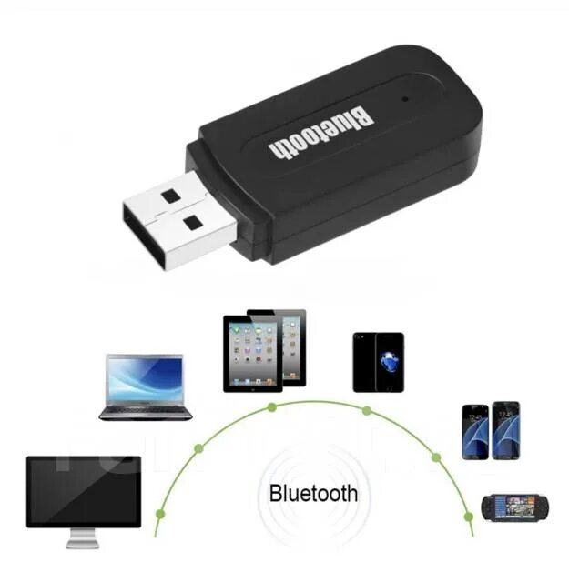 Wireless блютуз адаптер как подключить Автоаксессуар, новый, в наличии. Цена: 350 ₽ во Владивостоке