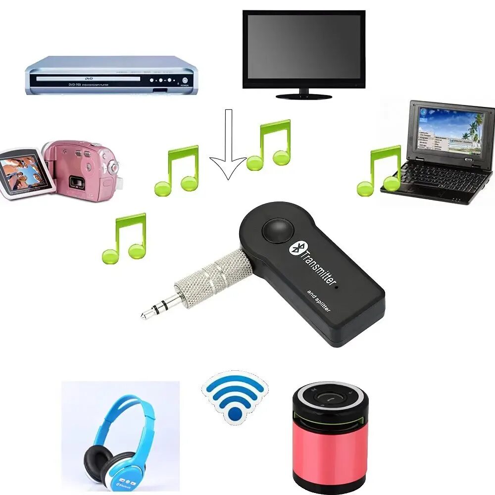 Wireless блютуз адаптер как подключить Cheap tv audio bluetooth, find tv audio bluetooth deals on line at Alibaba.com