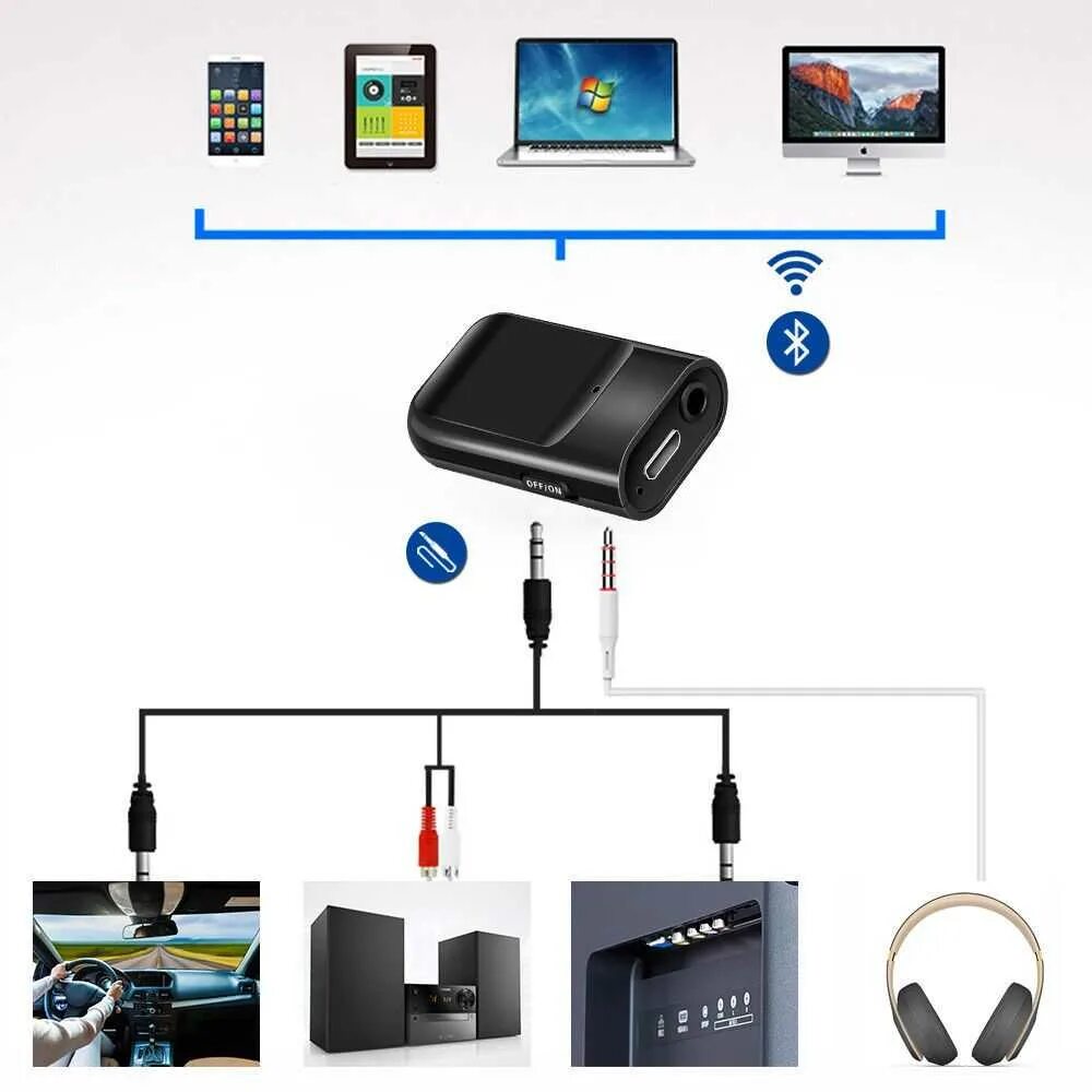 Wireless блютуз адаптер как подключить Как подключить телефон как блютуз адаптер