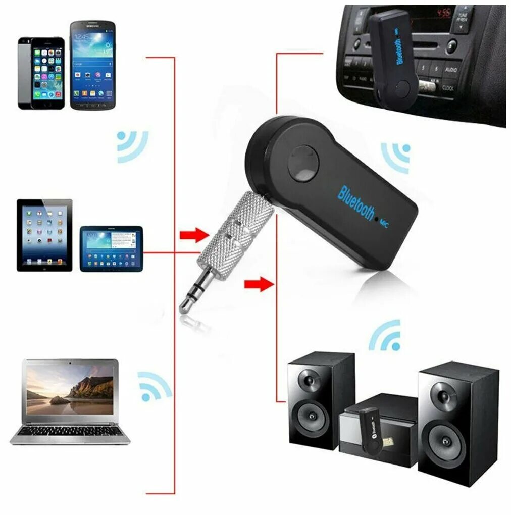 Wireless блютуз адаптер как подключить Адаптер - купить в интернет-магазине по низкой цене на Яндекс Маркете