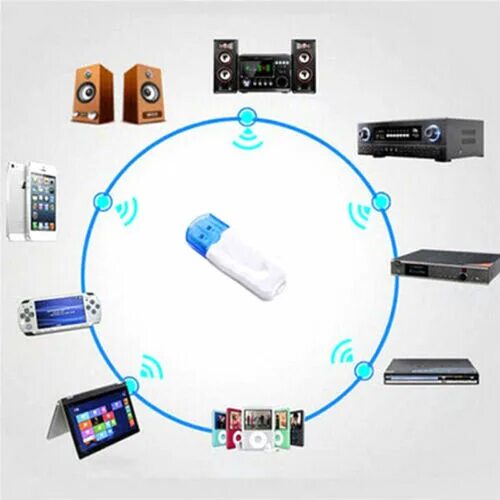 Wireless блютуз адаптер как подключить USB Bluetooth Stereo Audio Music Wireless Receiver Adapter For Car Home Speak.YE