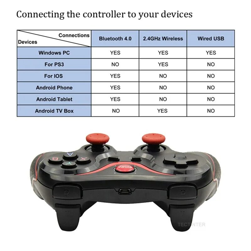 Wireless controller gamepad как подключить к пк Беспроводной геймпад T3 X3 Bluetooth игровой контроллер BT 3,0 джойстик с подста