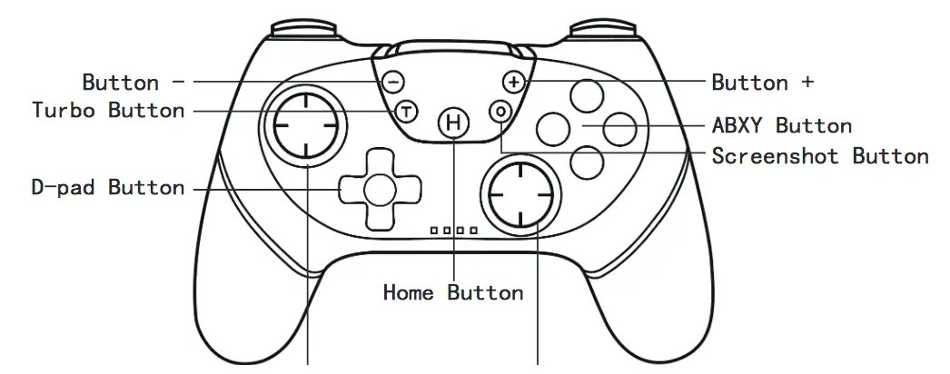 Wireless controller gamepad как подключить к телевизору 2.4 g wireless controller gamepad как пользоваться