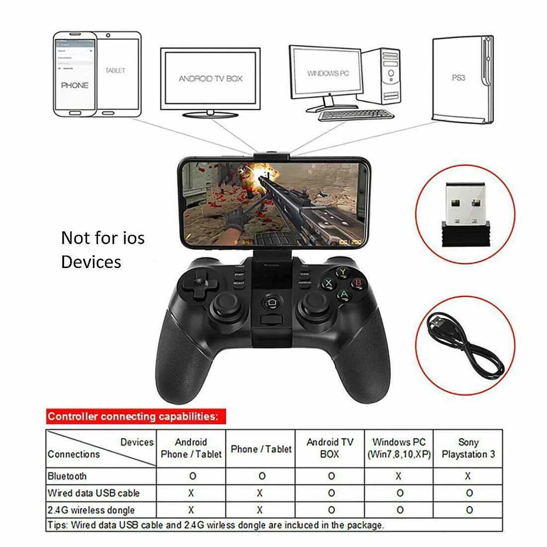 Wireless controller как подключить к андроид Картинки 2.4 WIRELESS ПРИСТАВКА ИГРЫ