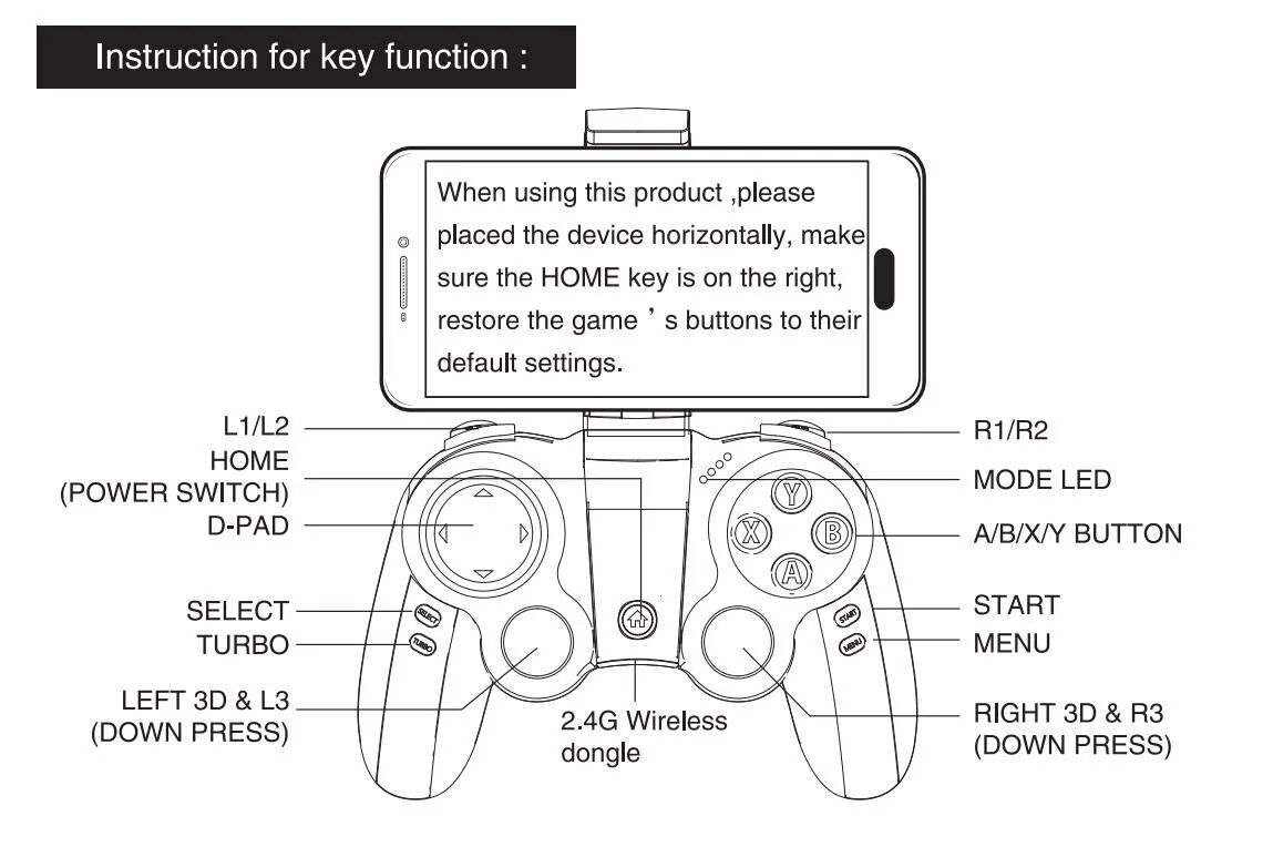 Wireless controller как подключить к айфону Геймпад IPEGA PG-9090, контроллер Pubg для мобильного телефона, джойстик для тел