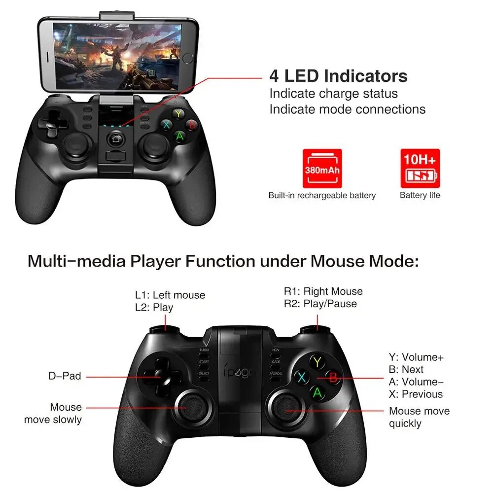 Wireless controller как подключить к айфону Геймпад IPEGA PG-9076 2,4G, беспроводной джойстик с OTG-конвертером для PS3/план