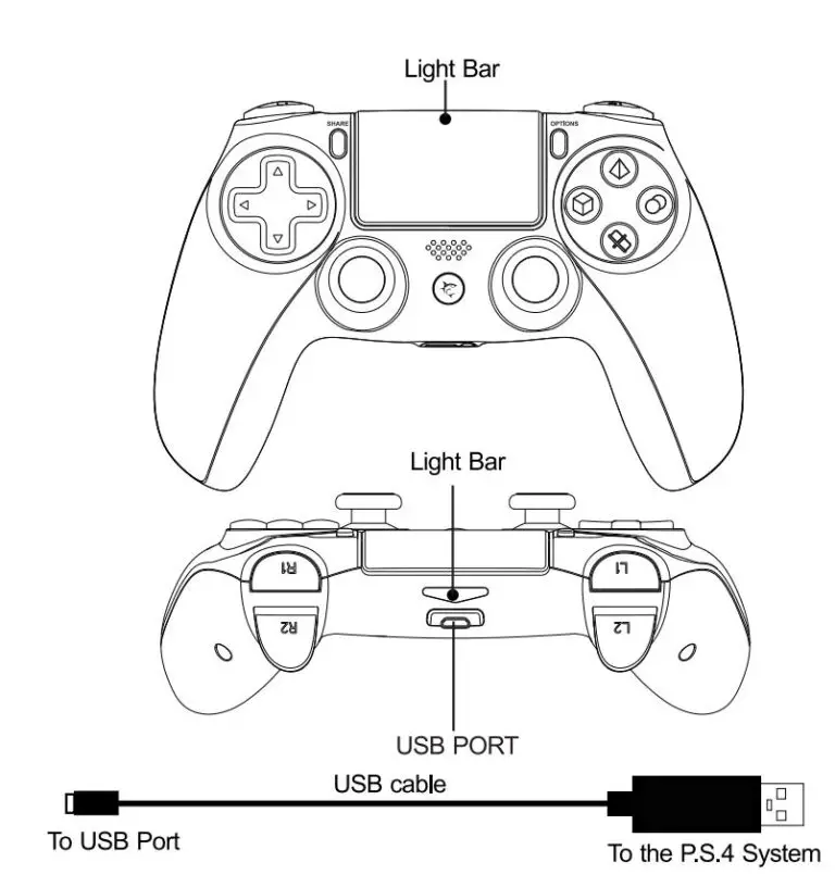 Wireless controller как подключить к компьютеру Руководство пользователя беспроводного контроллера WHITE SHARK GPW-4003 Armagedd