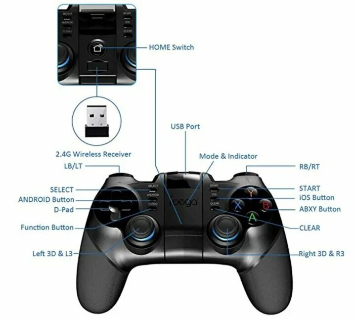 Wireless controller как подключить по блютуз Ipega pg-9156 - купить в Нижнем Новгороде, цена 3 000 руб., продано 23 мая 2020 