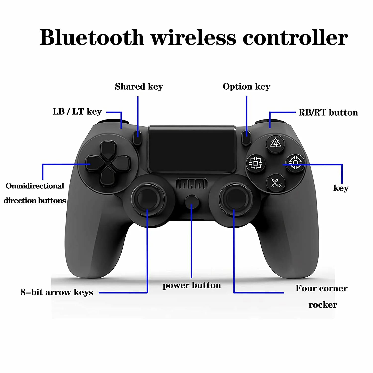 Wireless controller ошибка подключения Doplnění nosím oblečení precedens ps gamepad lb ústa Impozantní Spider webu tryc