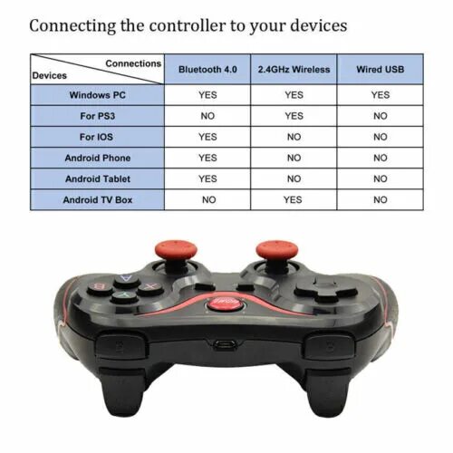 Wireless controller ошибка подключения Bluetooth Joypad Gamepad Game Wireless Controller Joystick For PC Android Phone 