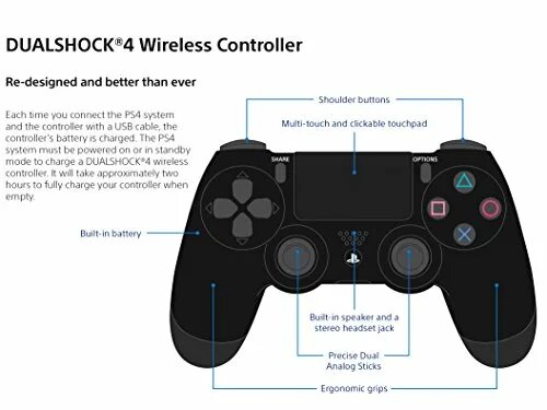 Wireless controller ps4 как подключить к пк DualShock 4 Wireless Controller - Jet Black (Old Model) - Acceptable eBay