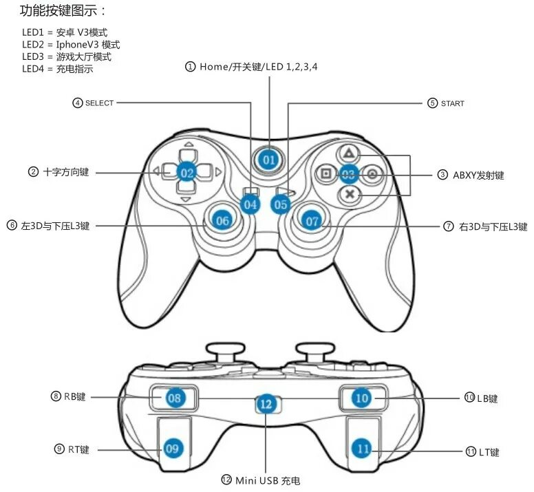 Wireless controller x3 как подключить к андроид Teres T3 Direct Connection Handle Mobile Phone Wireless Blueetoooth Game Handle 