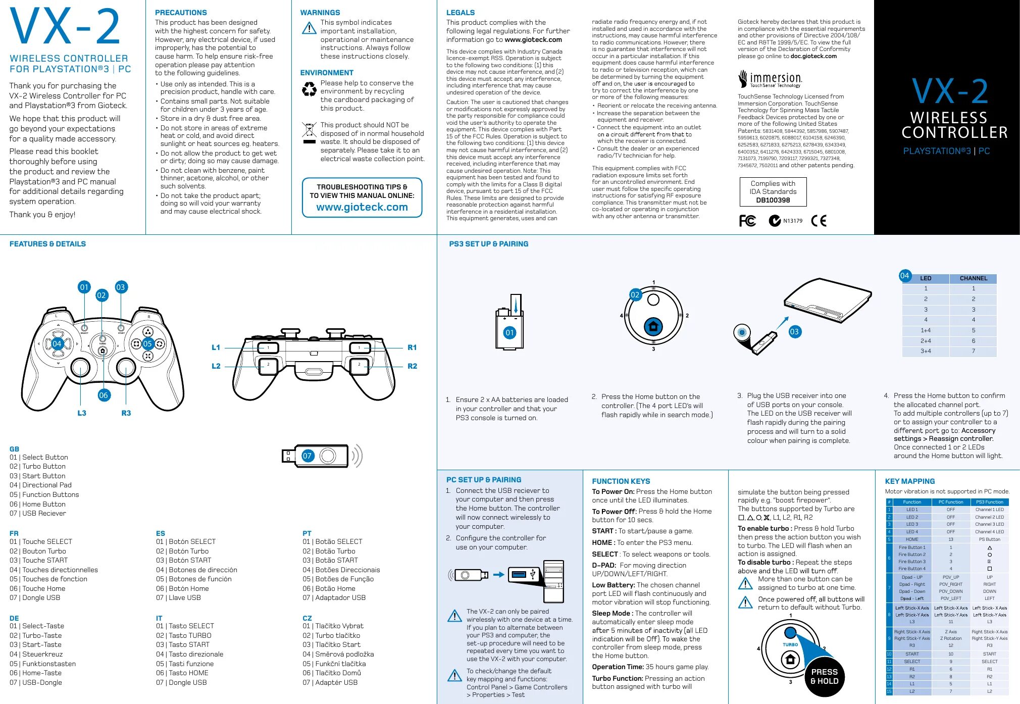 Wireless controller x3 как подключить к андроид Goodbetterbest VS9-VX2-21 User manual Manualzz