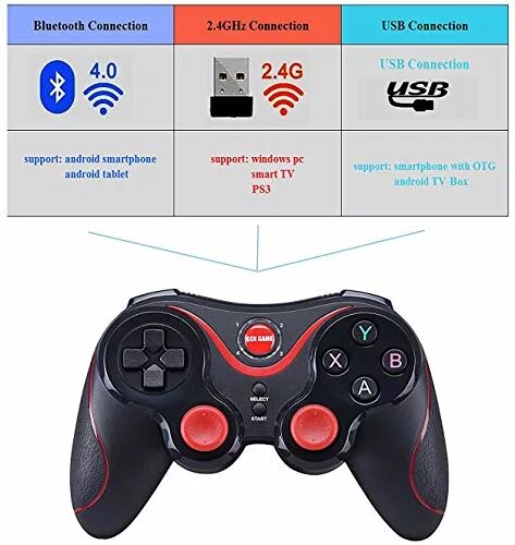 Wireless controller x3 как подключить к андроид Купить геймпады MallTEK MallTEK Wireless Controller PS3 PC Smartphone Gaming Gam
