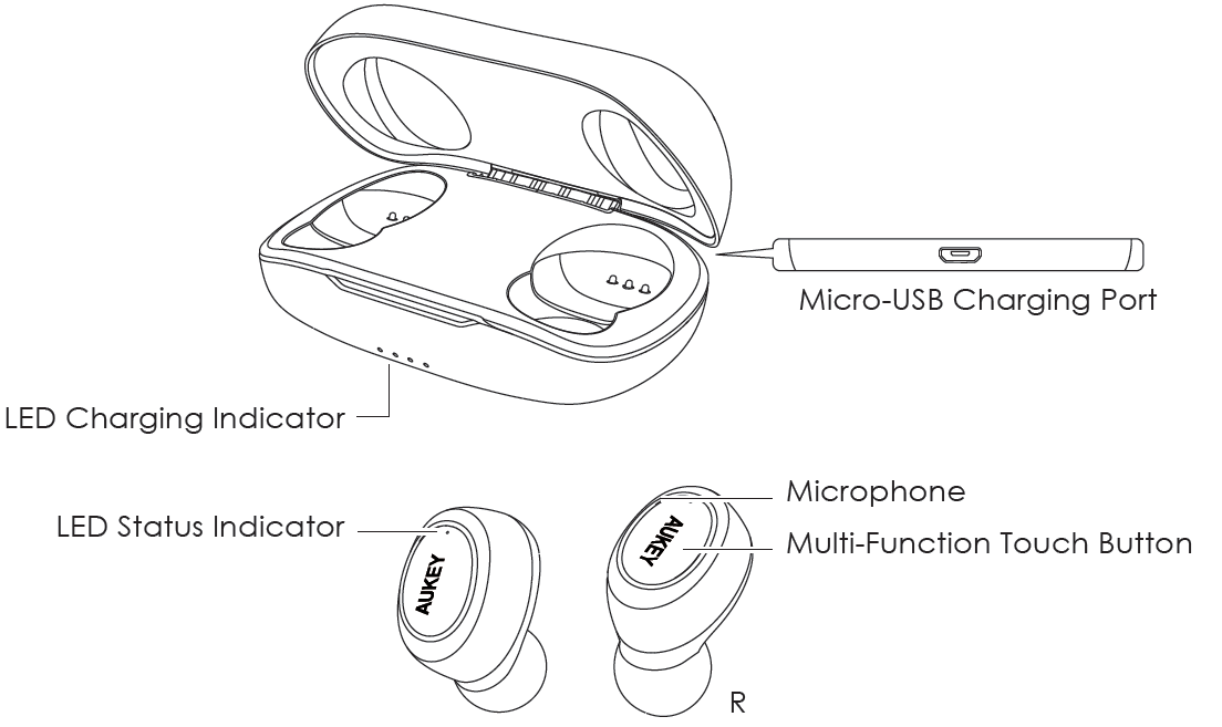 Wireless earbuds беспроводные наушники как подключить AUKEY True Wireless Earbuds User Manual