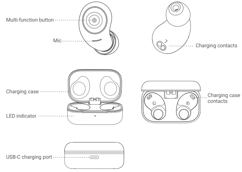 Wireless earbuds беспроводные наушники как подключить ACEFAST T7 Unrivalled True Wireless Stereo Earbuds Silver User Guide - Manuals+