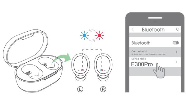 Wireless earbuds беспроводные наушники как подключить Руководство пользователя беспроводных наушников Mii E1.