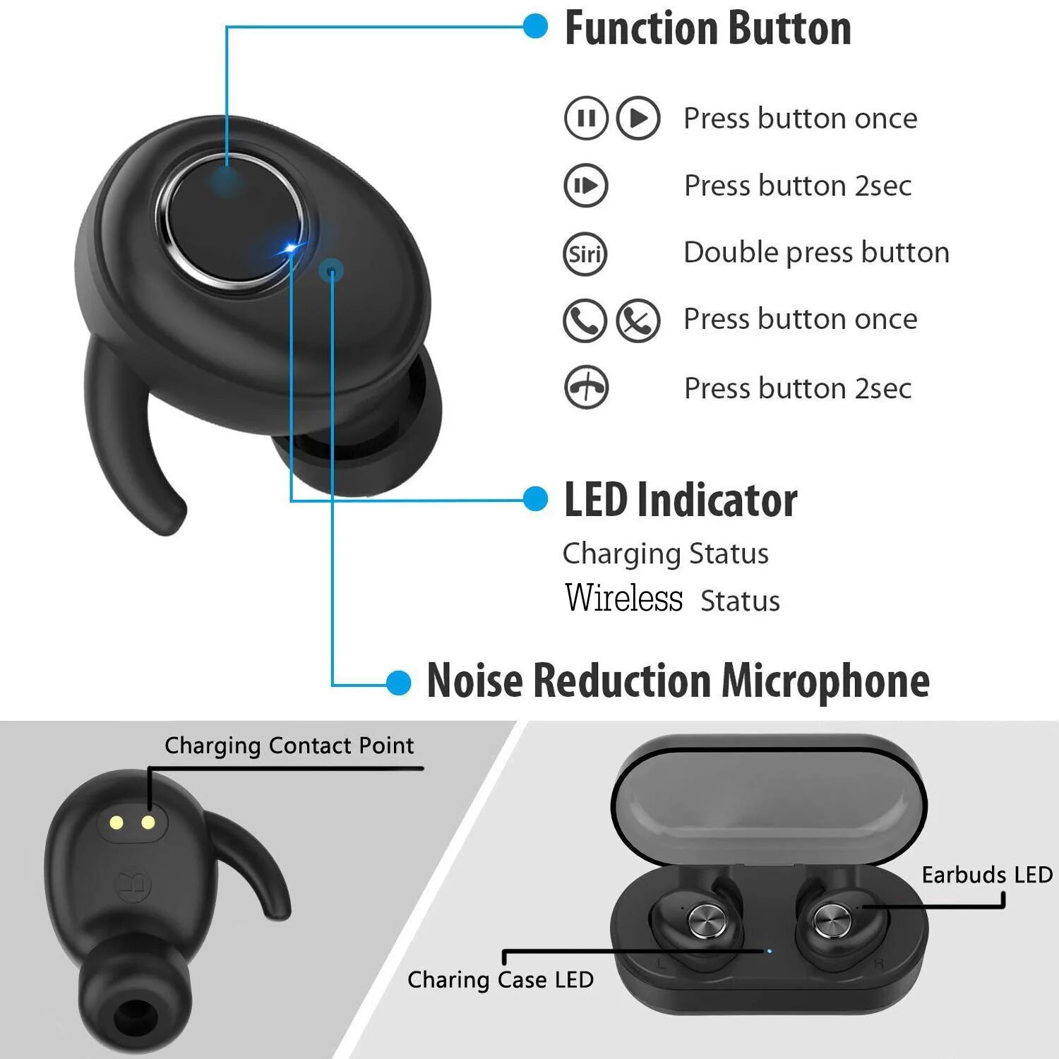 Wireless earbuds беспроводные наушники как подключить Wireless earbuds не работает
