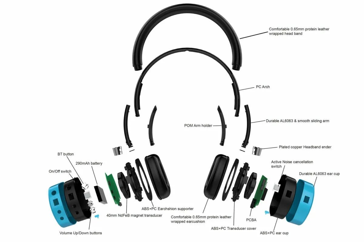 Wireless headphones наушники беспроводные как подключить Puro Sound Labs PuroQuiet review: These headphones are designed to protect child