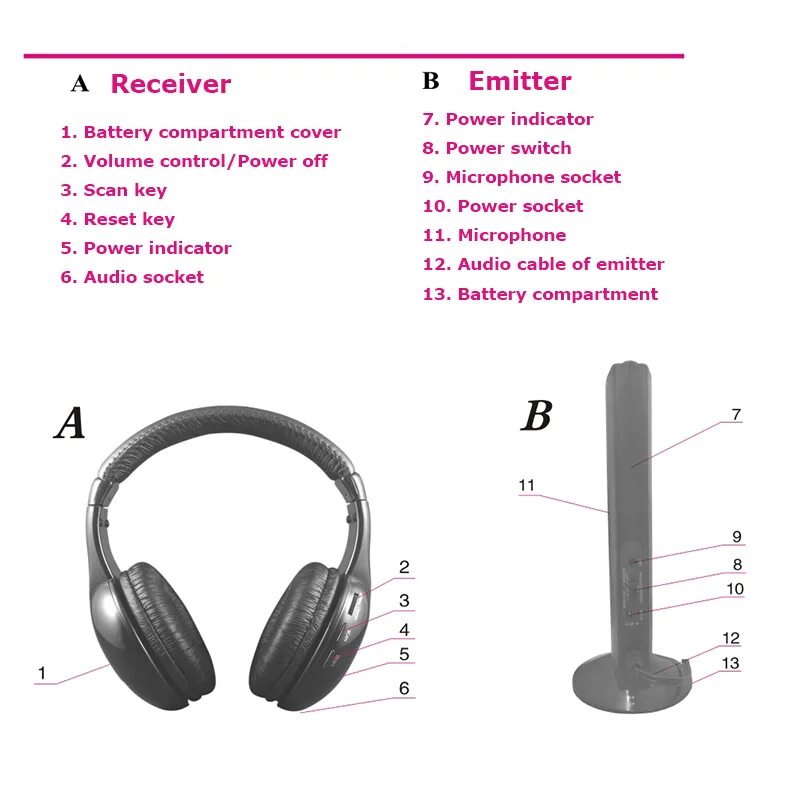 Wireless headphones наушники беспроводные как подключить Купить новые 5 в 1 hifi беспроводные наушники наушники гарнитуры fm радио монито
