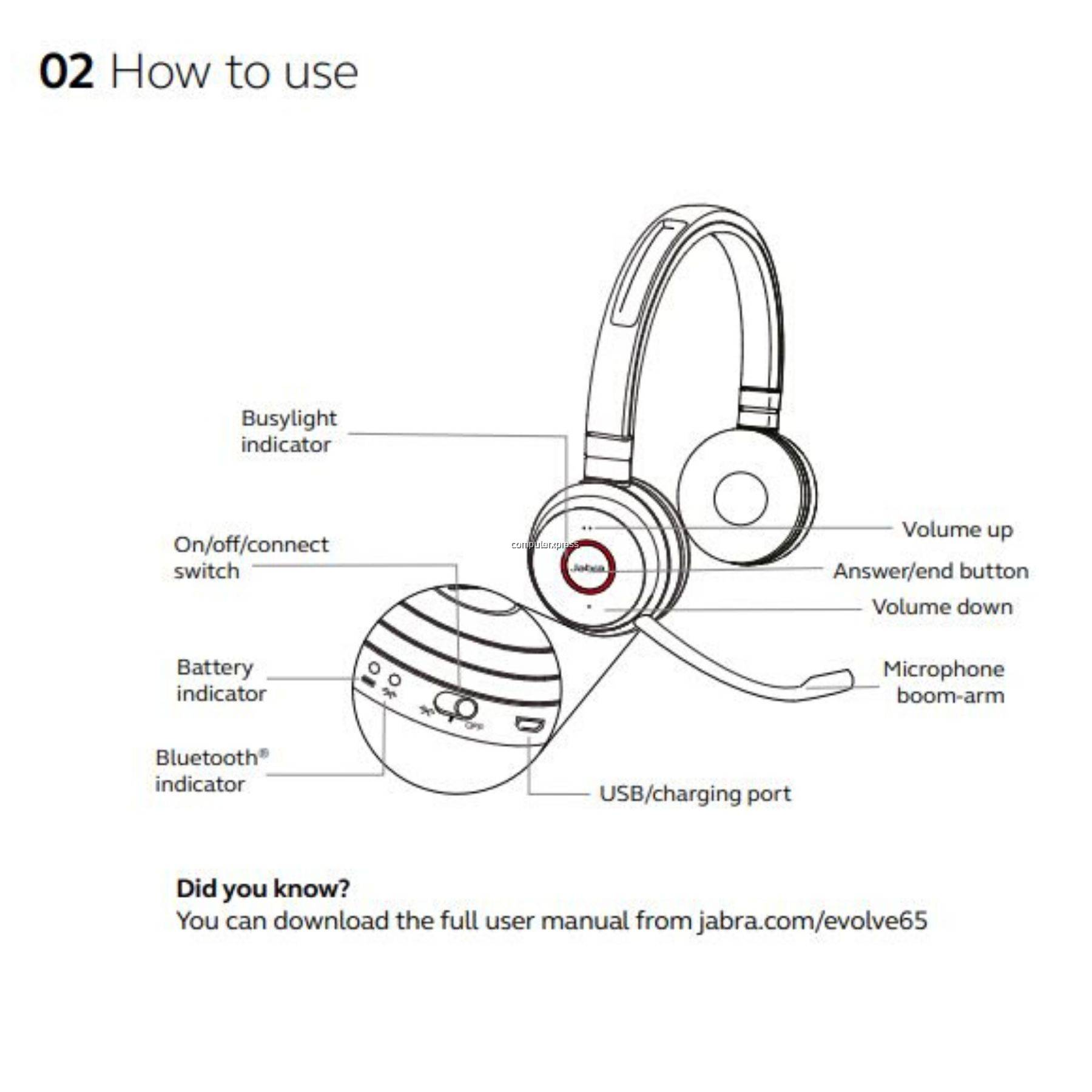 Wireless headset наушники беспроводные как подключить Наушники wireless headset инструкция: найдено 83 изображений